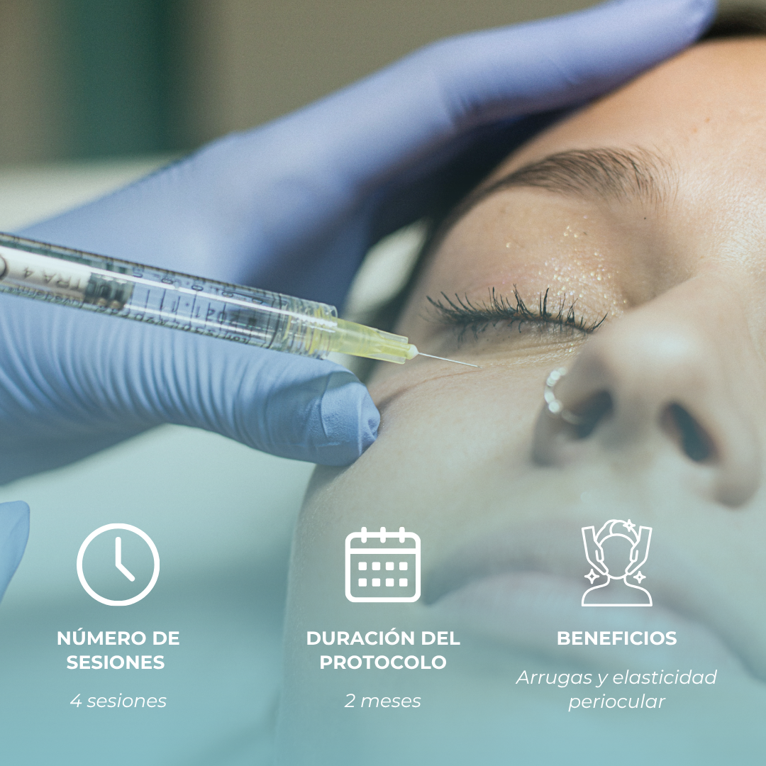 Regeneración Periocular