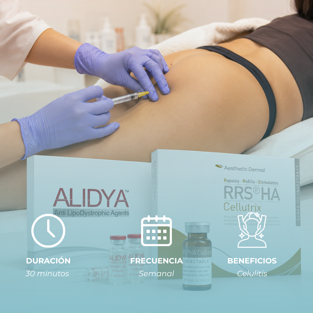 Mesoterapia Anticelulítica